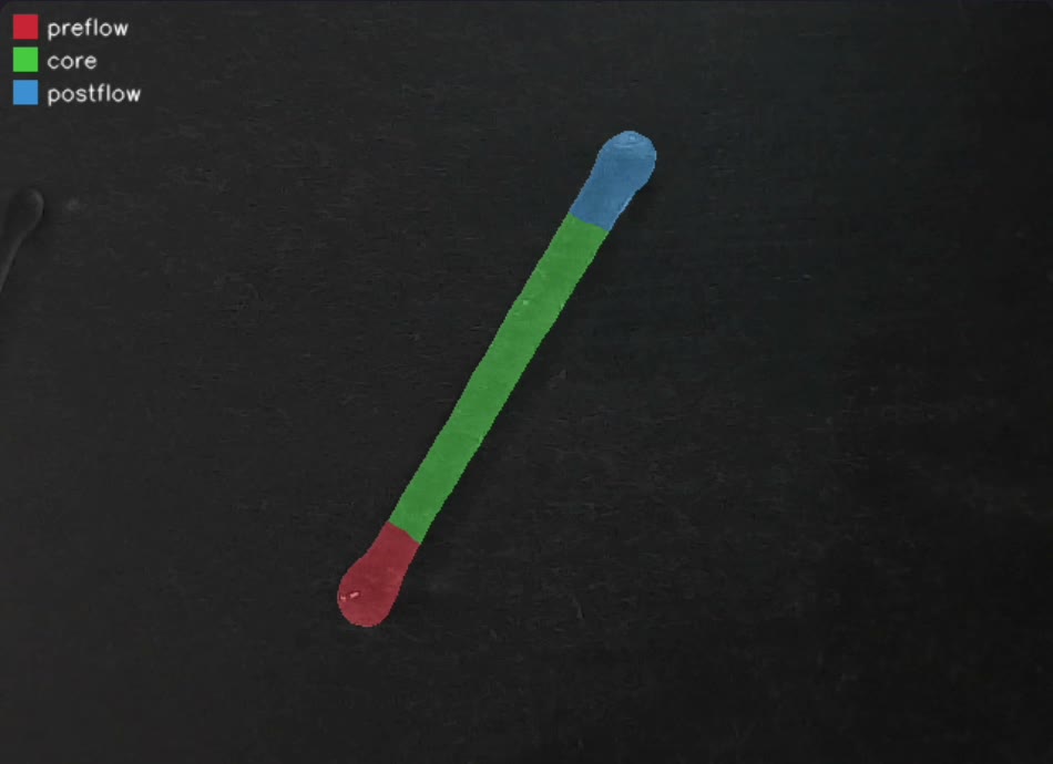A printed filament split into three zones: a red preflow lead-in, a green core, and a blue postflow tail